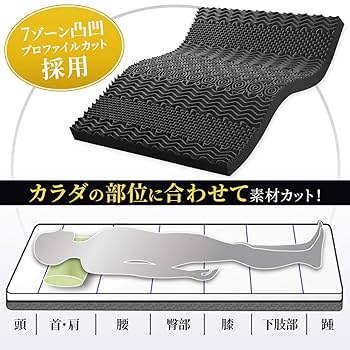 篠原化学 SD エコラテエリート 14cm　一枚ものマットレス Amazon｜篠原化学 エコラテ エリート 一枚ものマットレス 厚さ